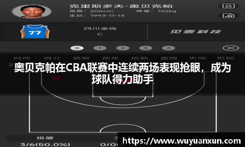 奥贝克帕在CBA联赛中连续两场表现抢眼，成为球队得力助手