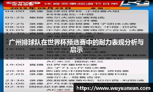 广州排球队在世界杯预选赛中的耐力表现分析与启示
