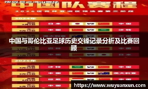 中国与哥伦比亚足球历史交锋记录分析及比赛回顾