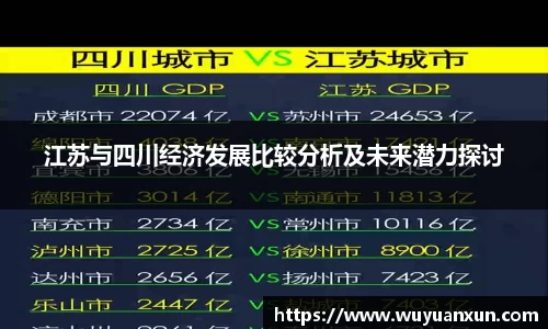 江苏与四川经济发展比较分析及未来潜力探讨