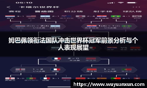 姆巴佩领衔法国队冲击世界杯冠军前景分析与个人表现展望