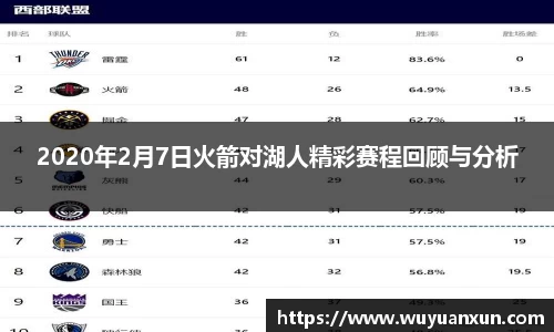 2020年2月7日火箭对湖人精彩赛程回顾与分析