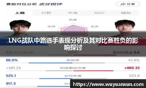 LNG战队中路选手表现分析及其对比赛胜负的影响探讨