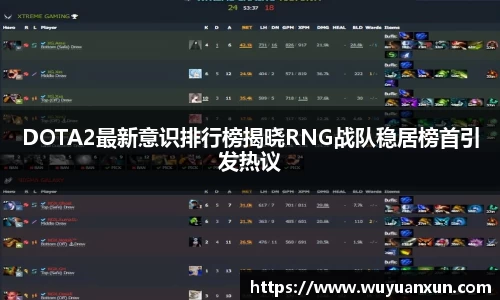 DOTA2最新意识排行榜揭晓RNG战队稳居榜首引发热议