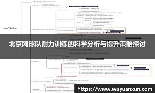 北京网球队耐力训练的科学分析与提升策略探讨