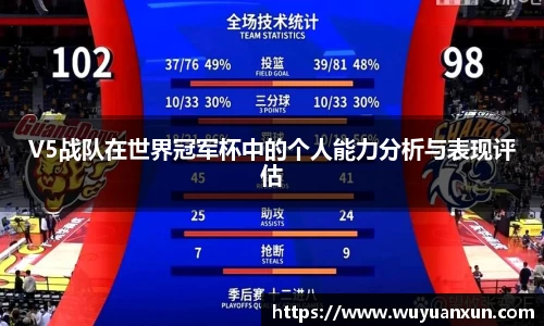 V5战队在世界冠军杯中的个人能力分析与表现评估