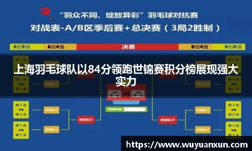 上海羽毛球队以84分领跑世锦赛积分榜展现强大实力