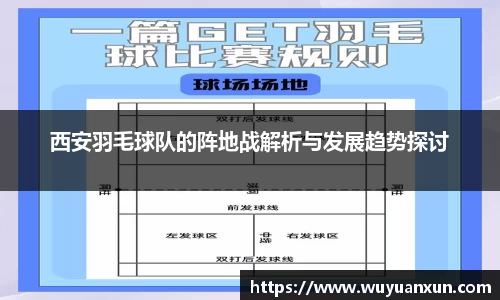 西安羽毛球队的阵地战解析与发展趋势探讨